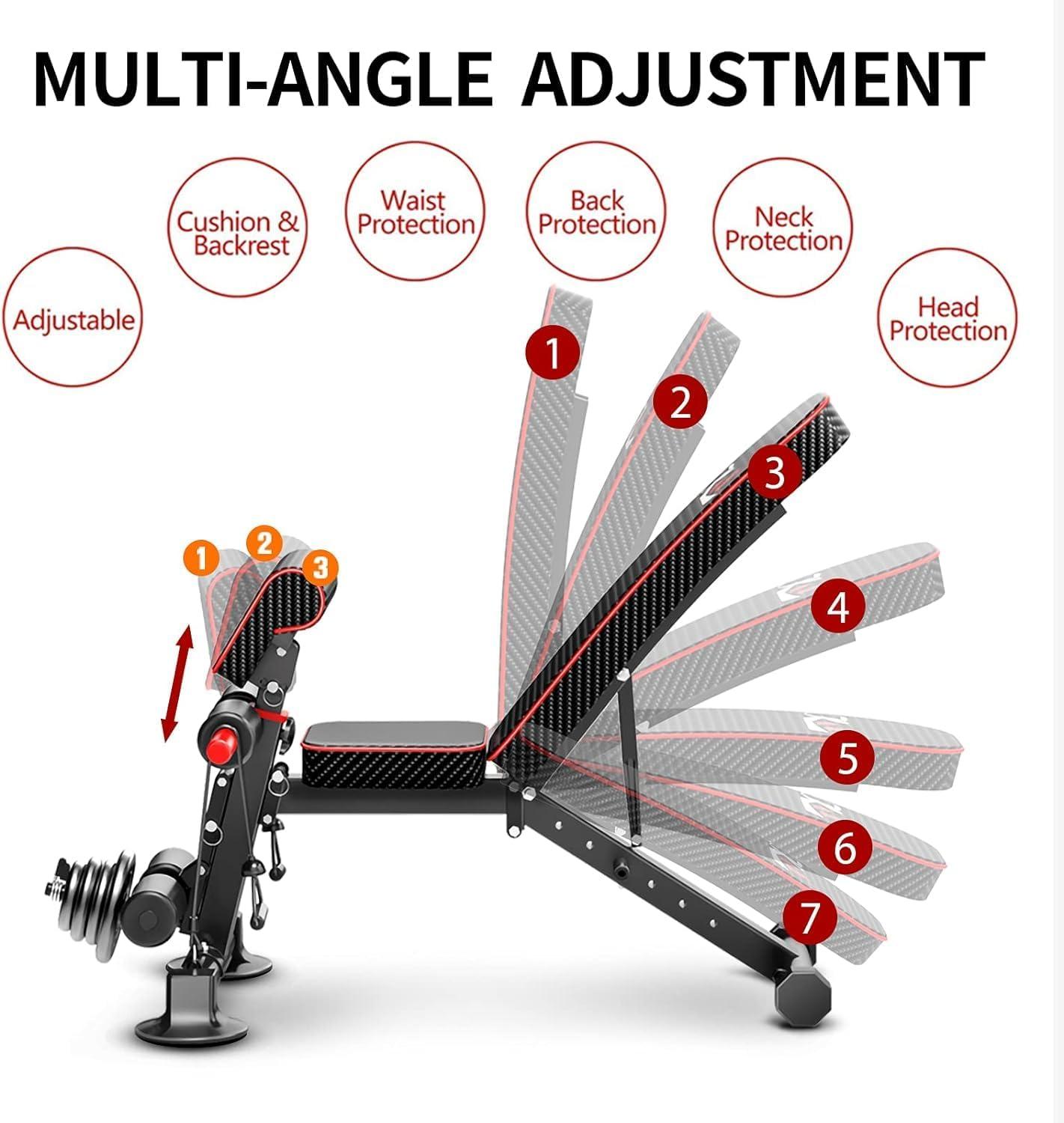 Our Honest Take on the 600 lb Adjustable bench
